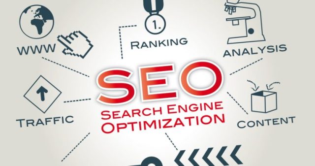servicii seo adfel.ro