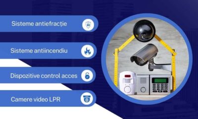 sistem antiefractie